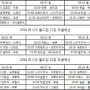 별거 아니지만 2018 러시아월드컵 32강 조별예선 보기편하게 표로 만들어봣어요. 이미지