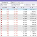 마린메딕스 네이버블로그