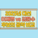 대선정비 | 이재명 김문수 대선 공약과 정책 무엇이 다를까?
