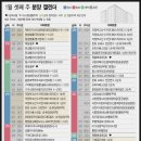(주)에스티지24 이미지