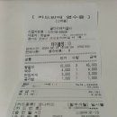 굴다리시장 입구 이미지