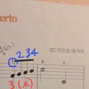 솔라시도피아노 이미지