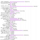 25시세탁소 이미지