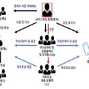 을-010 이미지