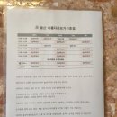 동남구보건소 별관 5층 화장실 | 울산 남구 삼산 아름다운 요가 솔직 후기