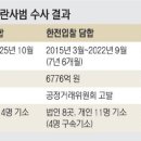 밀가루·설탕 값 짬짜미에… 검찰, ‘서민경제 교란사범’ 무더기 기소 이미지
