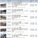 도곡3리마을회관 이미지