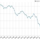 팜스코 주식회사 이미지