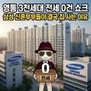 9단지하나공인중개사사무소 | 수원 영통 3,000가구 대단지도 전세 매물 '0건' — 삼성 신혼부부, 결국 집 샀다 (2026.4)