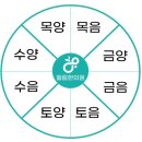 강서구-8 이미지