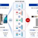 풍원기업 이미지