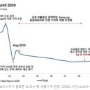 (주)탑에이스 이미지
