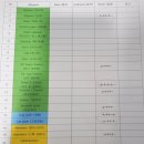 이하영소아과의원 네이버블로그