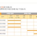 (주) 금성출판사 모든 전집 10%할인 판매합니다 이미지