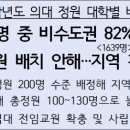 대방유투엠학원 이미지