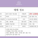 상산공인중개사사무소 이미지