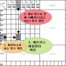 트리즈 이미지