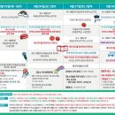 장수젊은한우 이미지