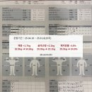 아워피티스튜디오 이미지