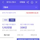 금강2단지주상복합(C,D동) | 연료 가득 찬 군포 아파트 시장, GTX-C 엔진 달고 우상향 열차 출발할까? (ft. 전세가율 65.6% 갭투자...