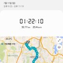 GS25 대전오월드점 네이버블로그