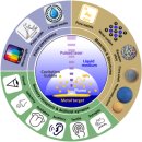 아주대학교 이미지