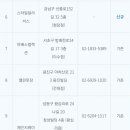 보람취업정보 - 부천시 원미구 부일로 416 | 보람취업정보