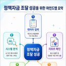 코람파트너스