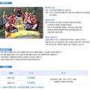 2013년 8월31일 강원도 인제 자작나무숲 트레킹 및 래프팅 신청 이미지