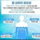 온정온열방