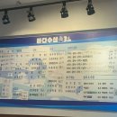 바다수심3미터신설동역점