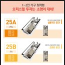 커넬하이테크 네이버블로그