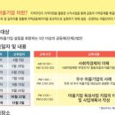 일자리나눔터(주)