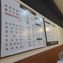 용인처인구만두전골 만두샤브전문점&#34;성경만두요리전문점김량장점&#34;