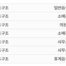 양지빌딩 이미지