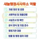 그린에너지 행정사 사무소 이미지