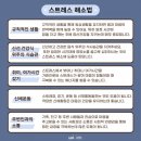 번영팜 네이버블로그