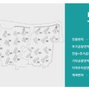 래미안모텔 이미지