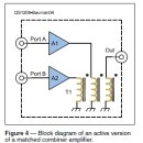 APEX LOOP ARRAY (SAL-30) 안테나 이해 2 이미지