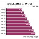 제일기업 이미지