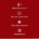 에코버튼 이미지