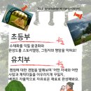 상상아트센터미술학원