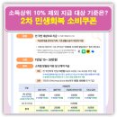 우리들안경 콘텍트월곡점 네이버블로그