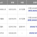 운휴