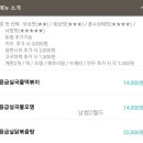 응급실국물떡볶이 - 김포시 김포한강4로 487 | 응급실국물떡볶이