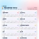 (주)아이앤지
