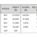 브이엠테크 이미지