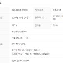 신재초등학교 이미지