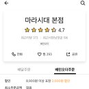 마라시대마라탕 네이버블로그