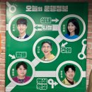2호선세입자 | 혜화 데이트 아쉬운 점 투성이인 대학로 연극 2호선 세입자 솔직 후기
